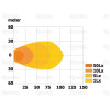 Phare de travail à LED. Classe 3, 1600 Lumens, 10-30V